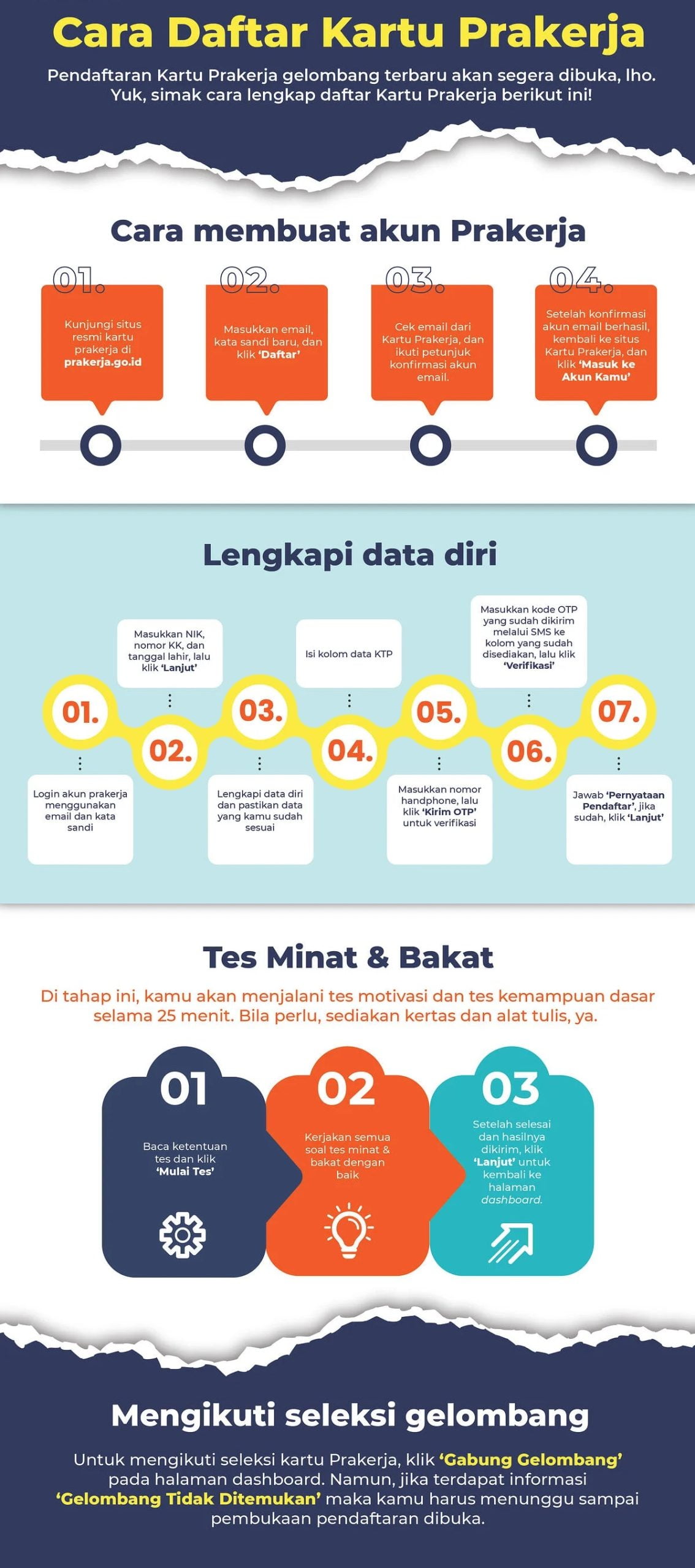 Cara Daftar Kartu Prakerja