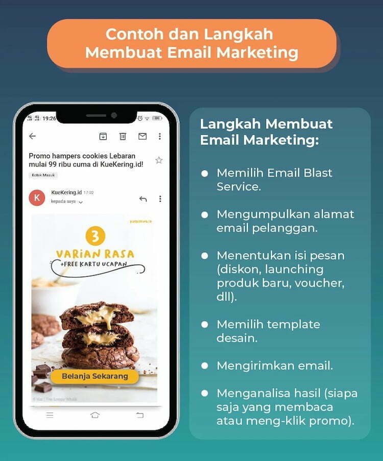 Email Marketing