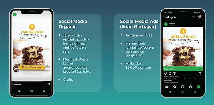 Promosikan Lewat Media Sosial