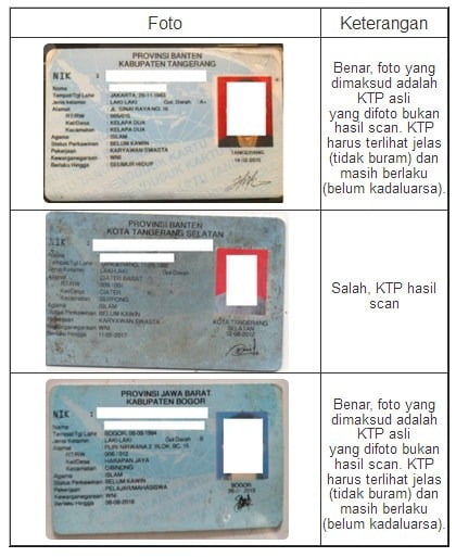 KTP, SIM dan Kartu Keluarga