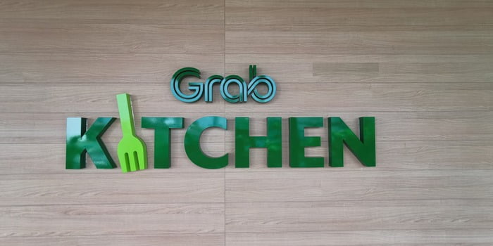 Apa yang dimaksud dengan GrabKitchen?