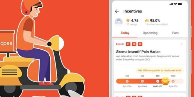 Sistem Gaji Shopee Food Driver - Skema, Insentif, dan Tips
