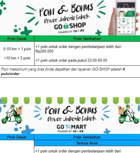 Bonus GoShop