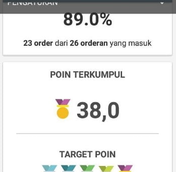 Tutup Poin Dengan Go Food